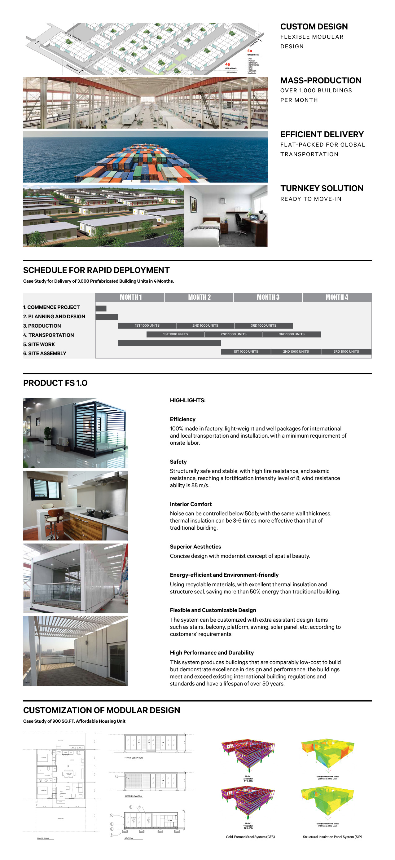 fluxus-system-service-and-product